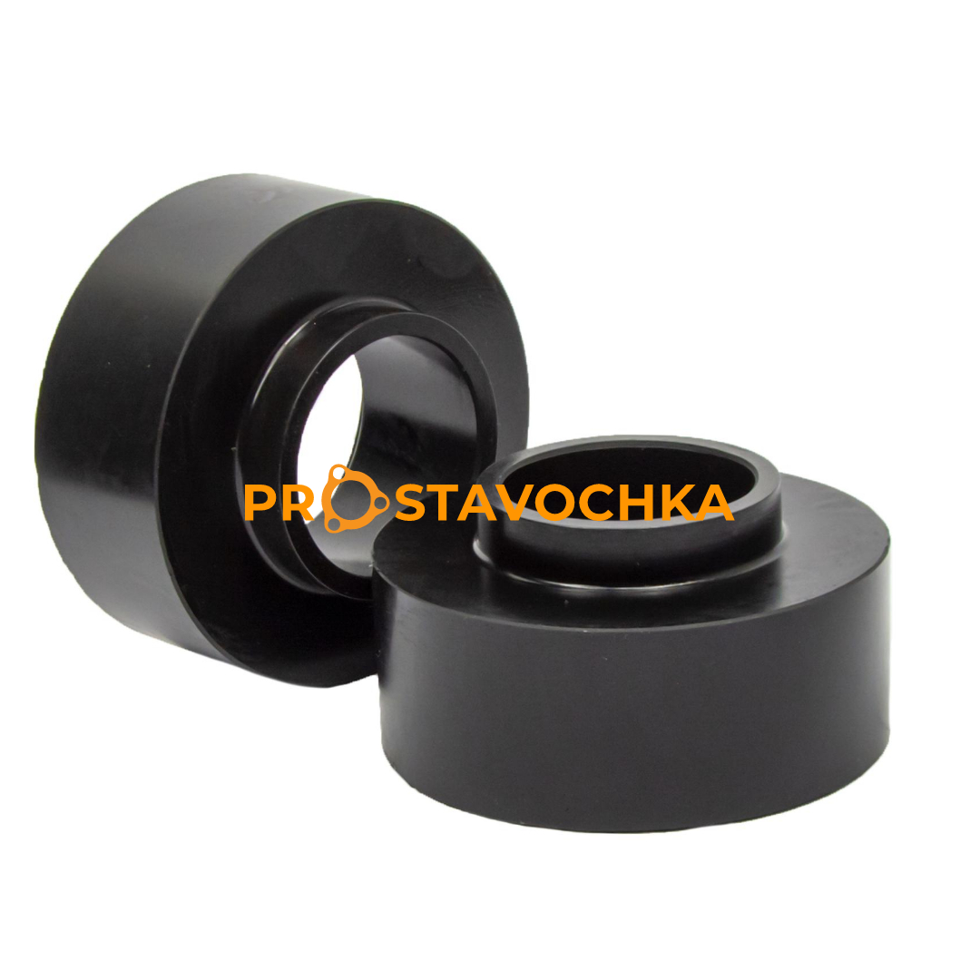 PROstavochka - найкращі виробники Києва