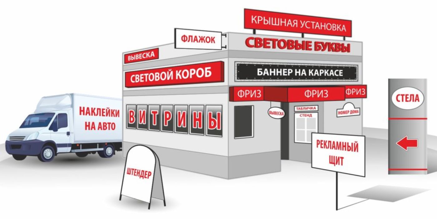 ТОВ  "ІН-ПРОДАКШН" - найкраща рекламна компанія Києва