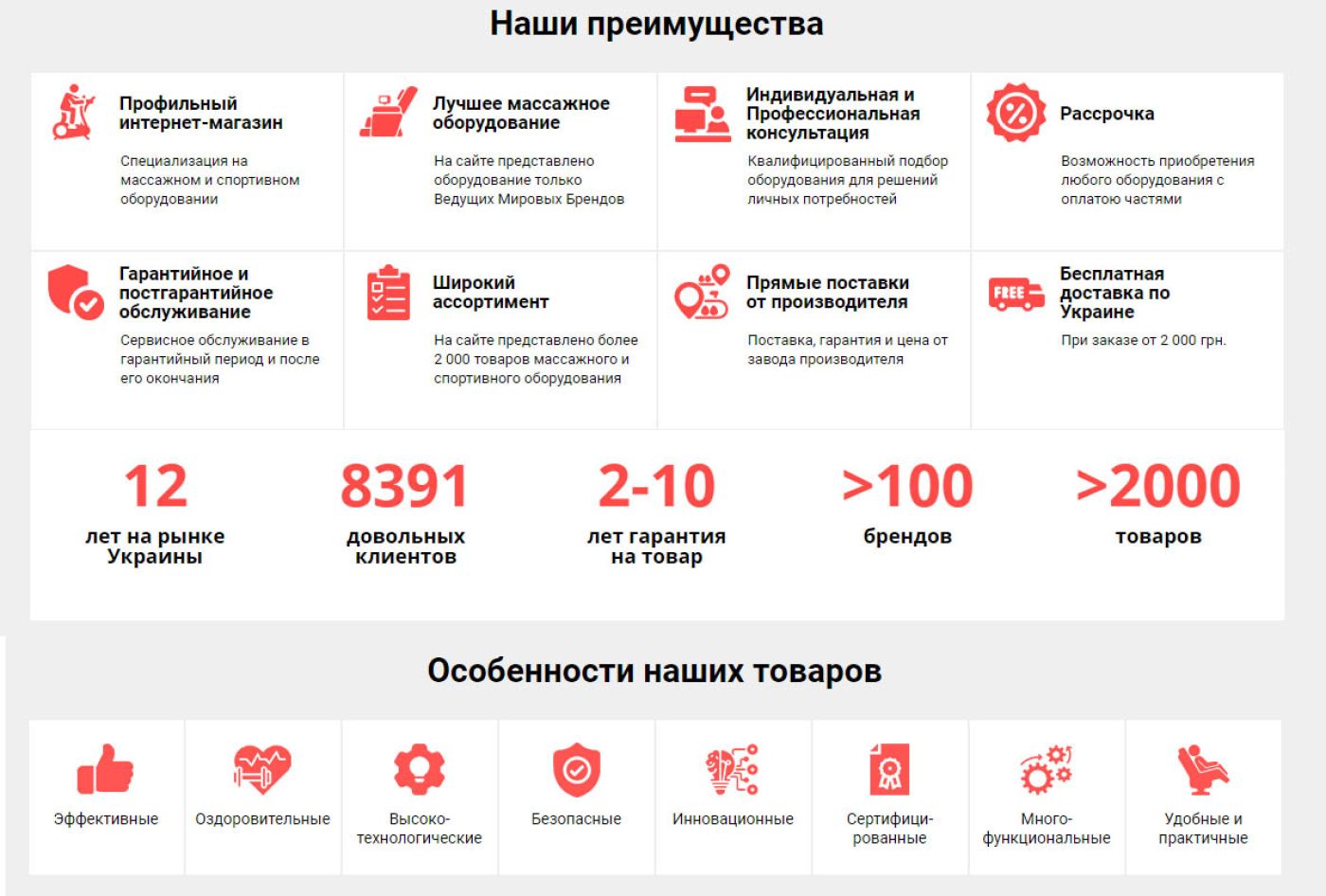 Найкращий інтернет-магазин масажерів та тренажерів My-Komfort.net.ua